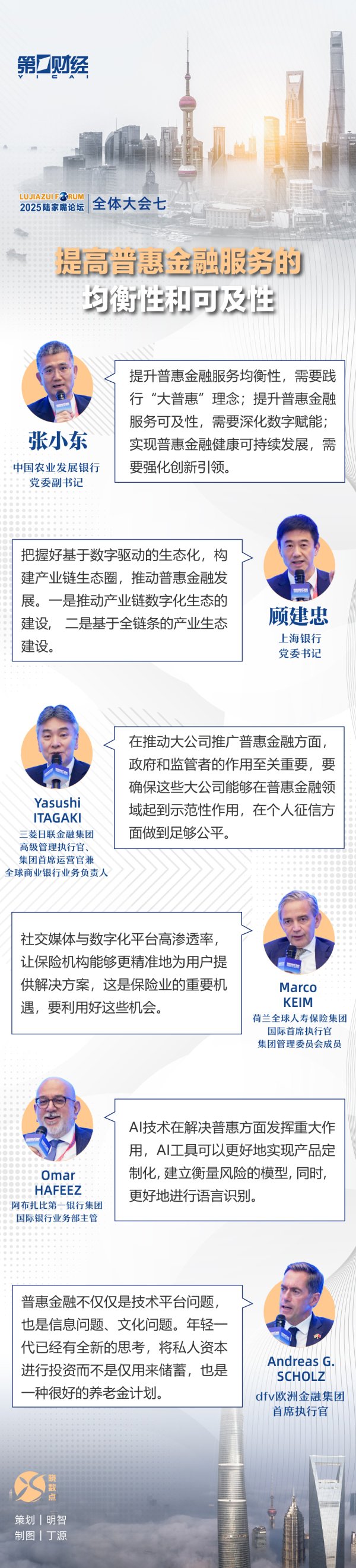 创界 一图速览丨陆家嘴论坛全体大会七：提高普惠金融服务的均衡性和可及性