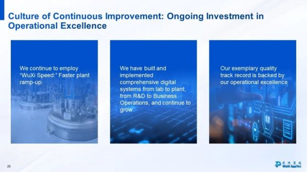 速配资 药明康德还能“超预期”多久？