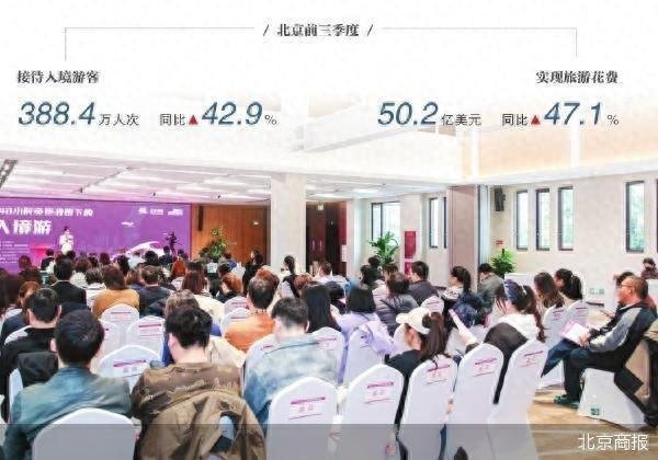 优股平台 240小时免签下的北京入境游